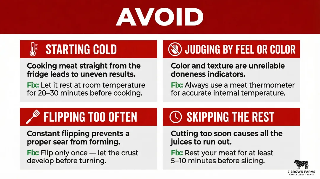 Four common ribeye grilling mistakes to avoid with fix tips