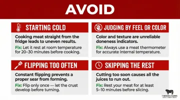 Four common ribeye grilling mistakes to avoid with fix tips