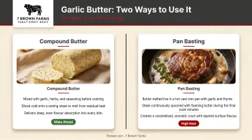 Two-method garlic butter usage compound versus pan basting explained visually