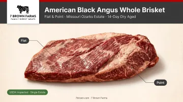 Whole beef brisket showing flat and point sections with visible marbling fat