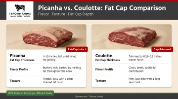 Picanha versus coulotte fat cap comparison showing flavor and texture differences