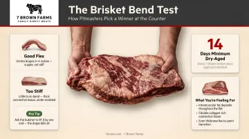 Pitmaster performing brisket bend flex test at butcher counter before purchase