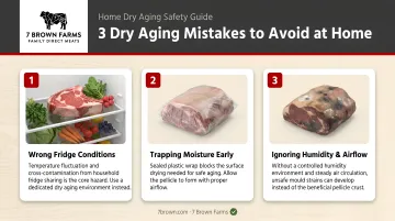 Three common dry aged beef safety mistakes to avoid at home infographic