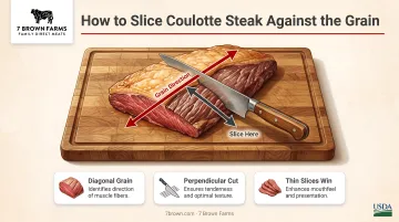 Slicing coulotte steak against diagonal grain on wooden cutting board