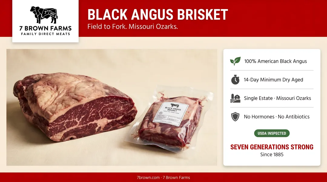 7 Brown Farms Black Angus brisket showing visible marbling and packaging ready to ship