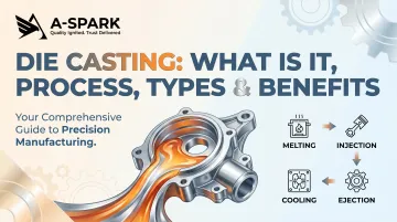 Die Casting: What Is It, Process, Types &amp; Benefits