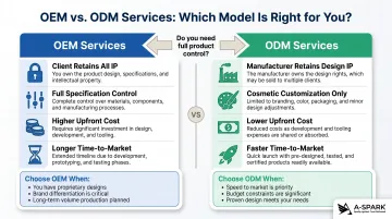 OEM versus ODM CNC milling services side-by-side decision framework comparison infographic