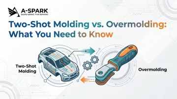 Two-Shot Molding vs. Overmolding: What You Need to Know