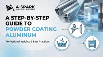 A Step-by-Step Guide to Powder Coating Aluminum