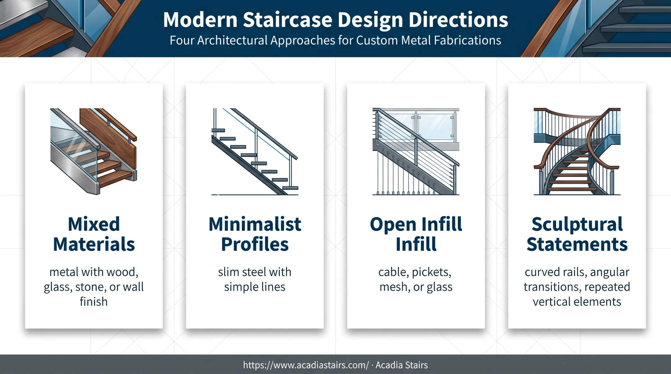 Four modern stair railing design directions with material and visual effects