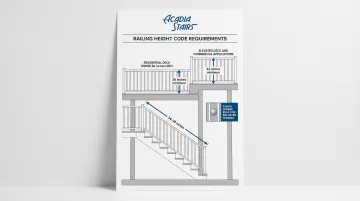Infographic