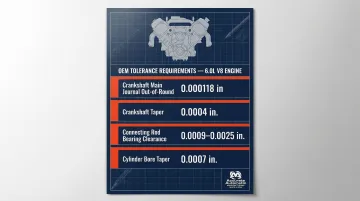 Infographic