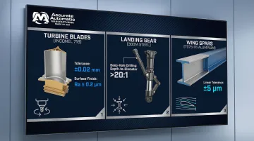 Infographic