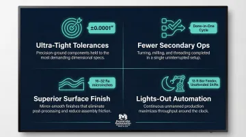 Infographic