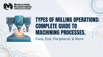 Cover image for Types of Milling Operations: Complete Guide to Machining Processes