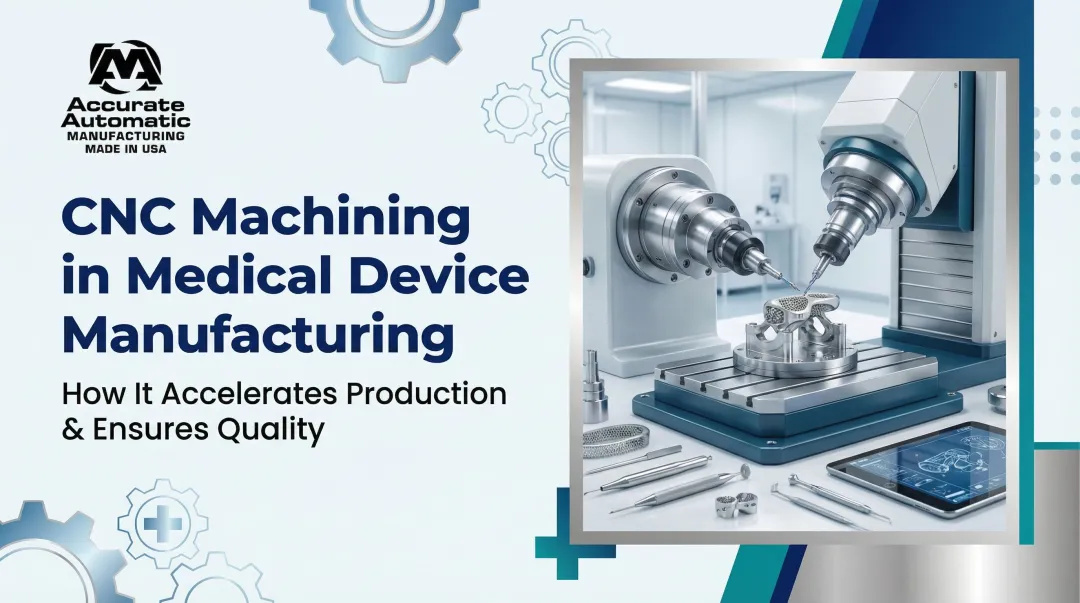 Cover image for CNC Machining in Medical Device Manufacturing: How It Accelerates Production & Ensures Quality