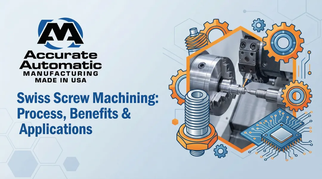 Cover image for Swiss Screw Machining: Process, Benefits & Applications
