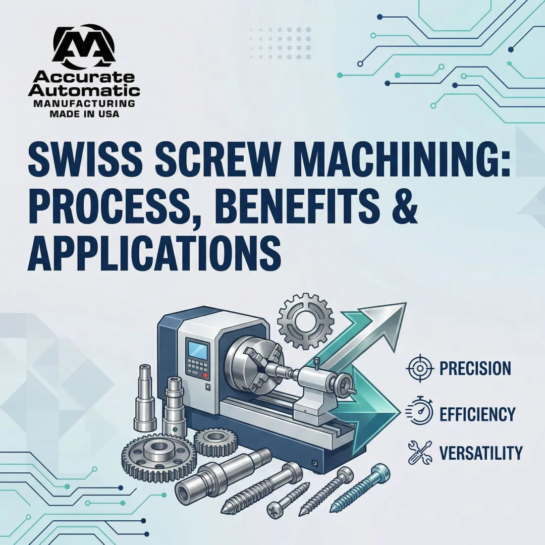 Swiss Screw Machining: Process, Benefits & Applications