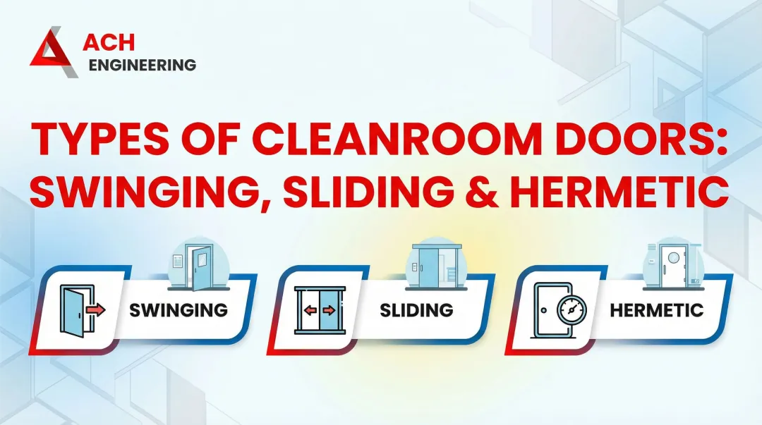 Cover image for Types of Cleanroom Doors: Swinging, Sliding & Hermetic