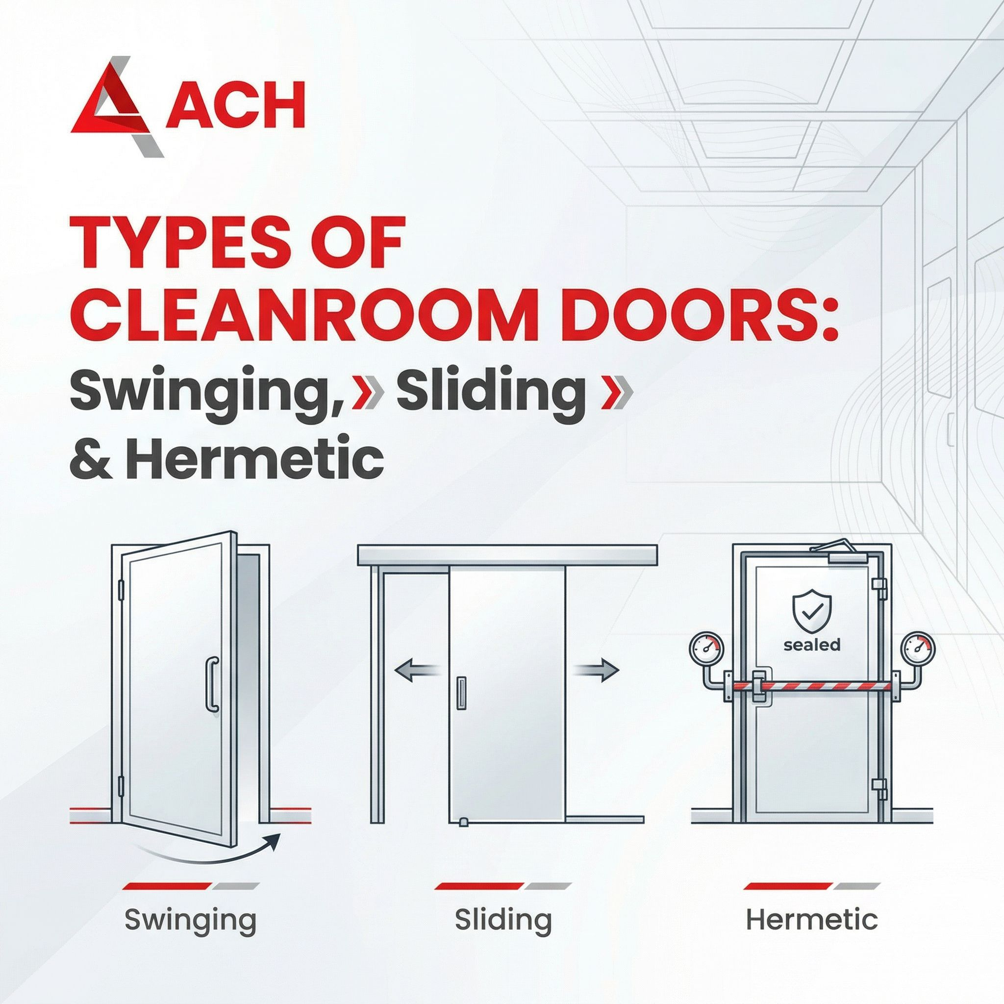 Types of Cleanroom Doors: Swinging, Sliding & Hermetic