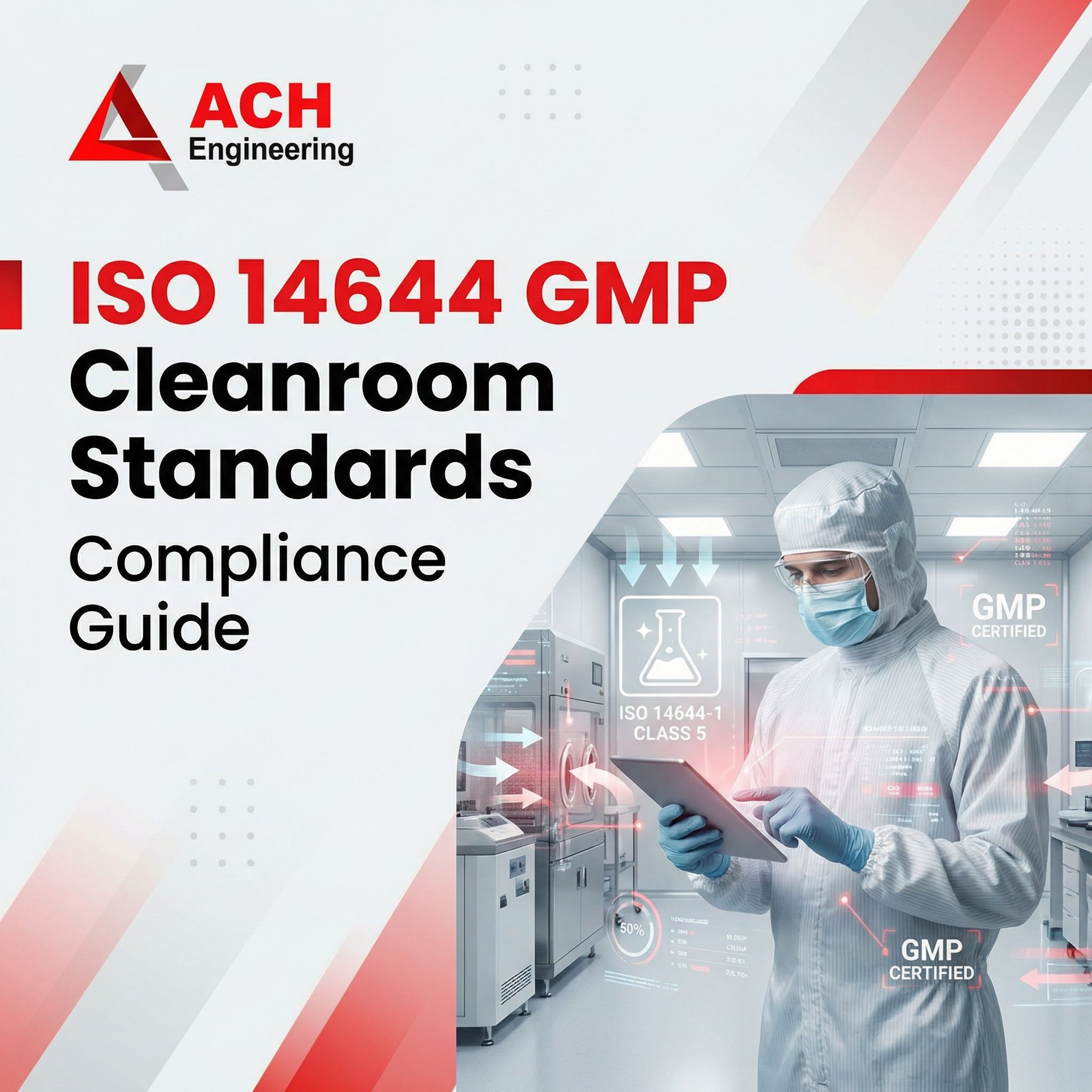 ISO 14644 GMP Cleanroom Standards Compliance Guide