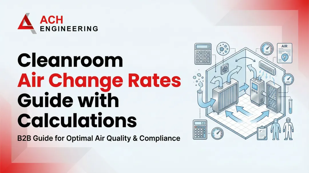 Cover image for Cleanroom Air Change Rates Guide with Calculations