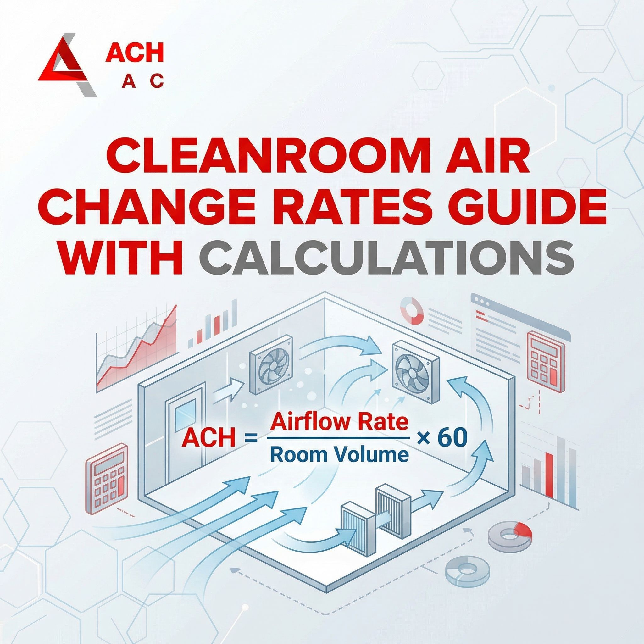 Cleanroom Air Change Rates Guide with Calculations