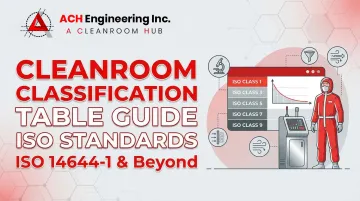 Cover image for Cleanroom Classification Table Guide ISO Standards