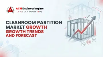Cover image for Cleanroom Partition Market Growth Trends and Forecast