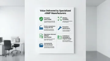 Infographic