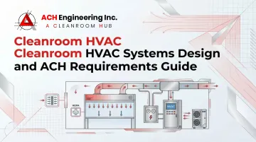 Cover image for Cleanroom HVAC Systems Design and ACH Requirements Guide