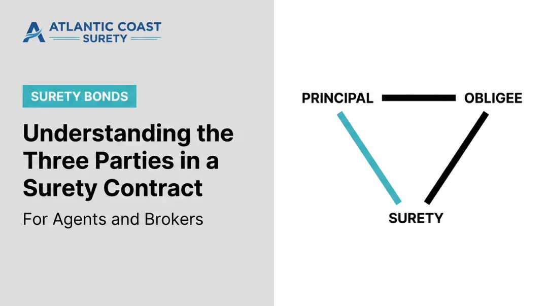 Understanding the Three Parties in a Surety Contract