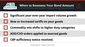 Five triggers for customs bond sufficiency review checklist infographic