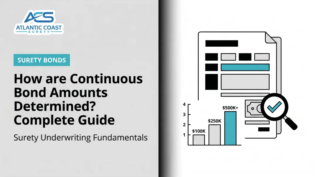 How are Continuous Bond Amounts Determined? Complete Guide