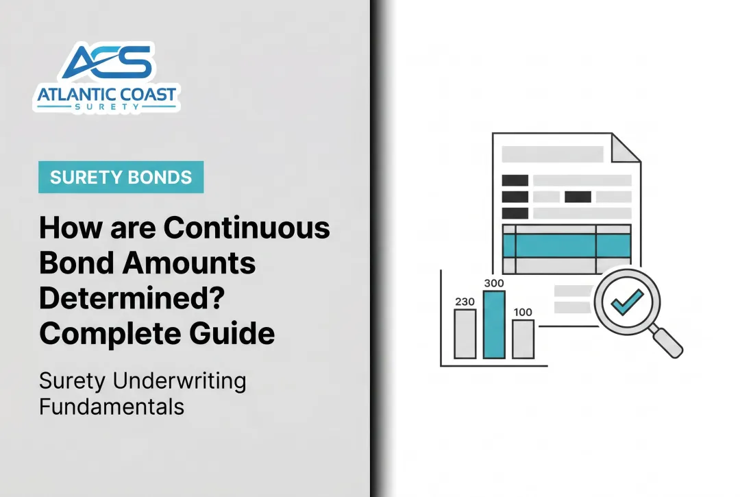 How are Continuous Bond Amounts Determined? Complete Guide