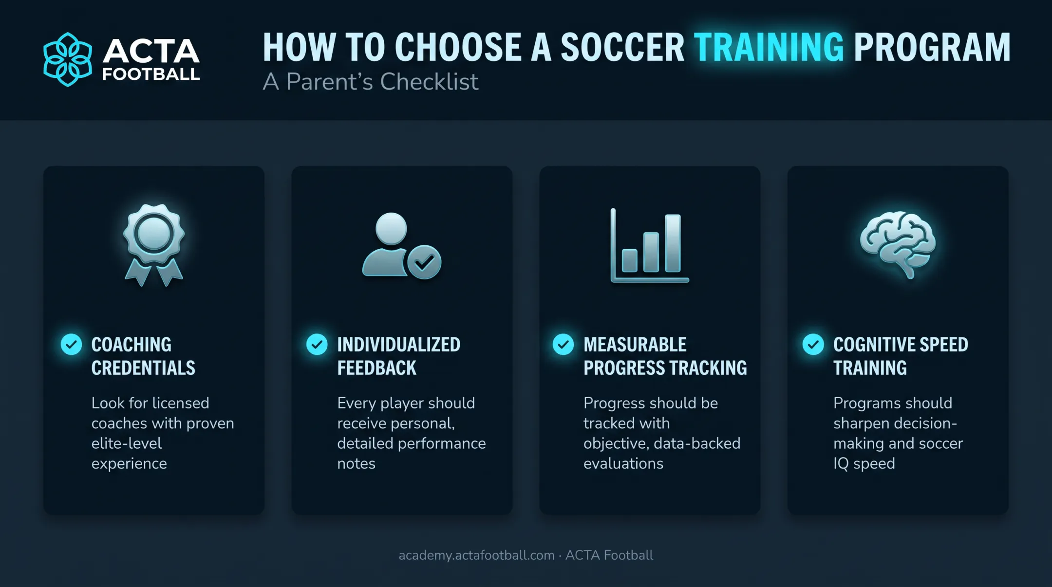 checklist of key factors for evaluating soccer training programs