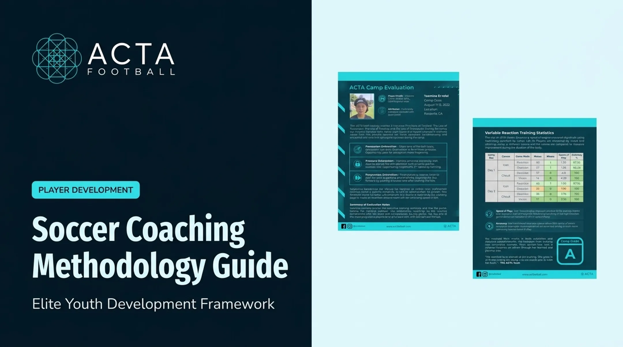 Soccer Coaching Methodology Guide