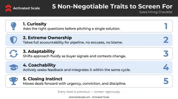 Five non-negotiable interview traits for evaluating first B2B SaaS sales hire