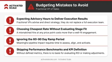 Four common fractional VP of Sales budgeting mistakes founders should avoid
