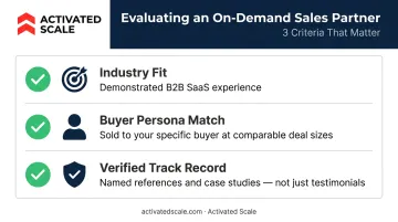 Three-criteria checklist for evaluating on-demand B2B SaaS sales support partners