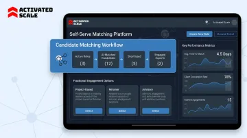 Activated Scale fractional sales talent platform dashboard showing candidate match and placement metrics