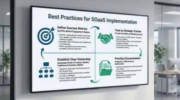 Four best practices for implementing sales operations as a service engagement successfully