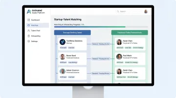 Activated Scale fractional sales talent matching platform dashboard showing candidate profiles
