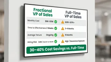 Fractional VP of Sales versus full-time hire cost tenure and risk comparison chart