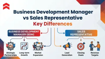 Business Development Manager vs Sales Representative: Key Differences