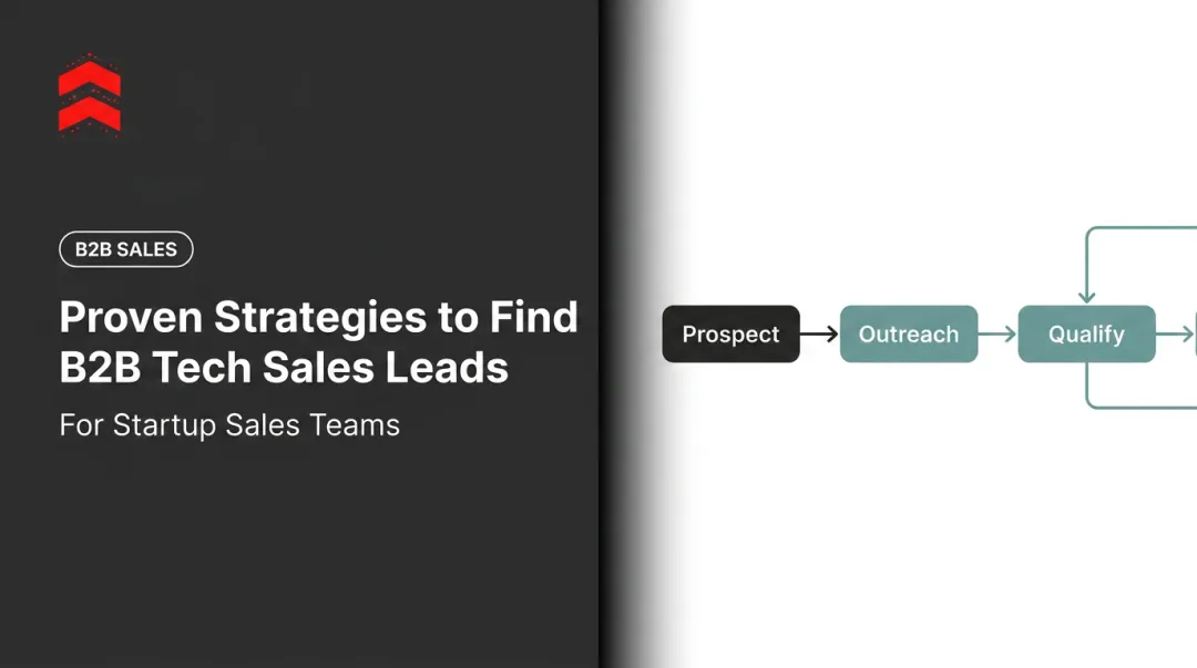 Proven Strategies to Find B2B Tech Sales Leads