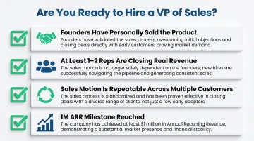 Four-criteria VP of Sales hiring readiness threshold checklist infographic