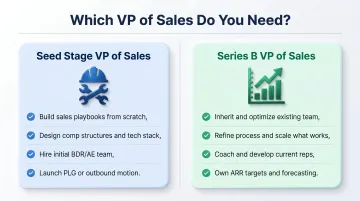 Seed stage versus Series B VP of Sales role comparison infographic