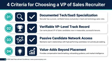 Four criteria for evaluating VP of Sales executive search firms in tech