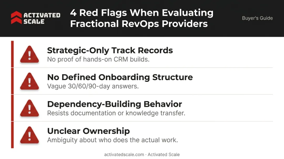 Four red flags warning signs to avoid when evaluating fractional RevOps providers